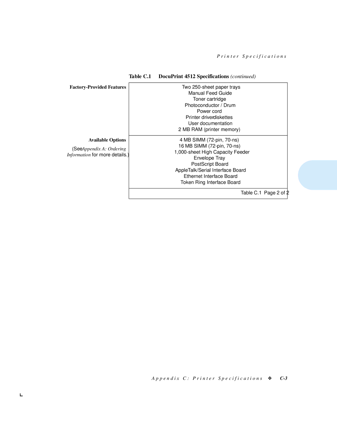 Xerox 4512N manual Factory-Provided Features Available Options 