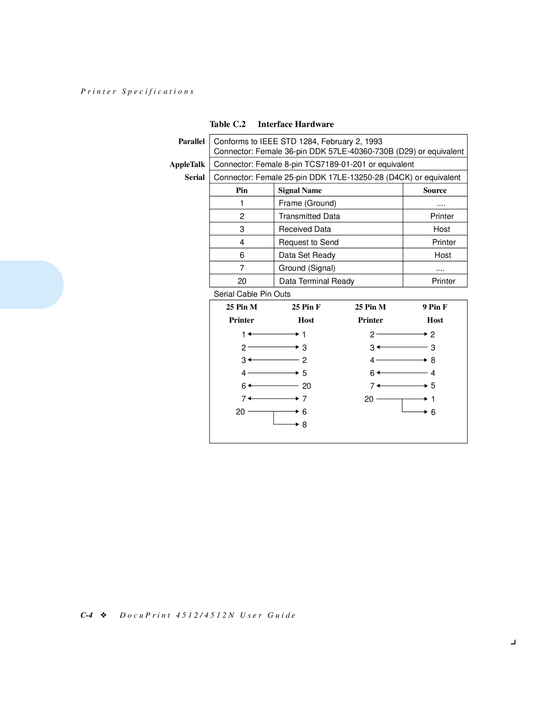 Xerox 4512N manual Table C.2 Interface Hardware, Parallel AppleTalk Serial 