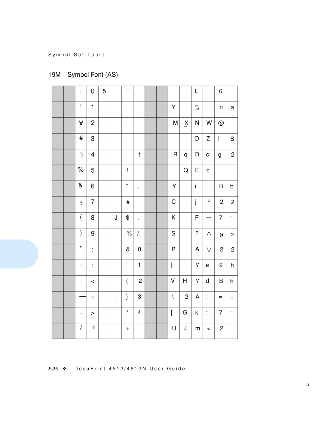 Xerox 4512N manual 19M, Symbol Font AS 