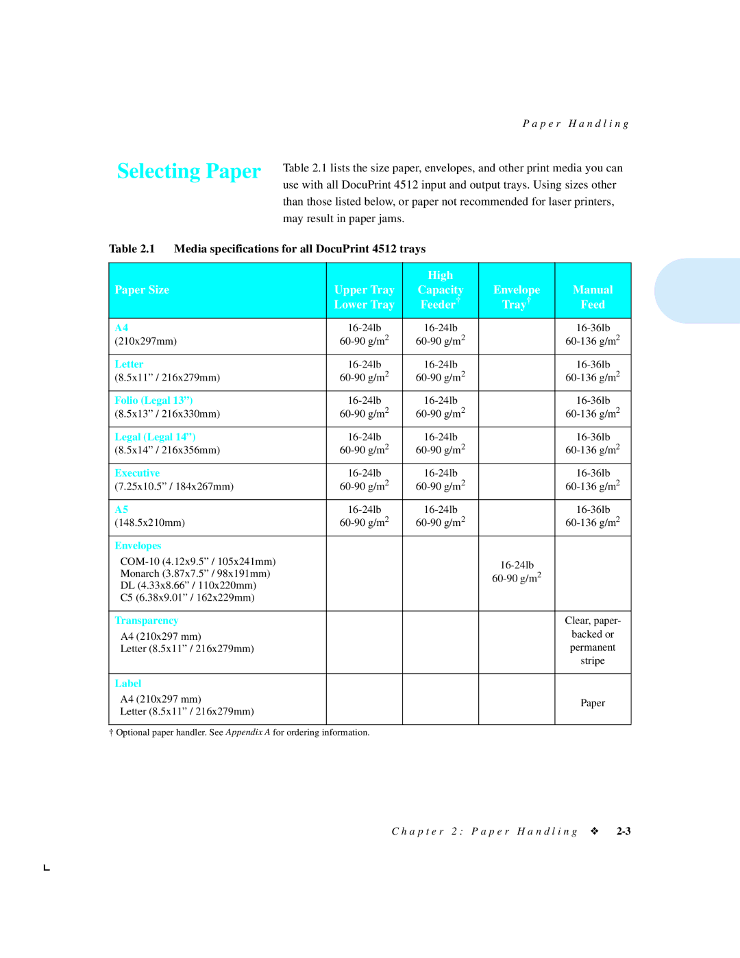 Xerox 4512N manual Selecting Paper, Media specifications for all DocuPrint 4512 trays 