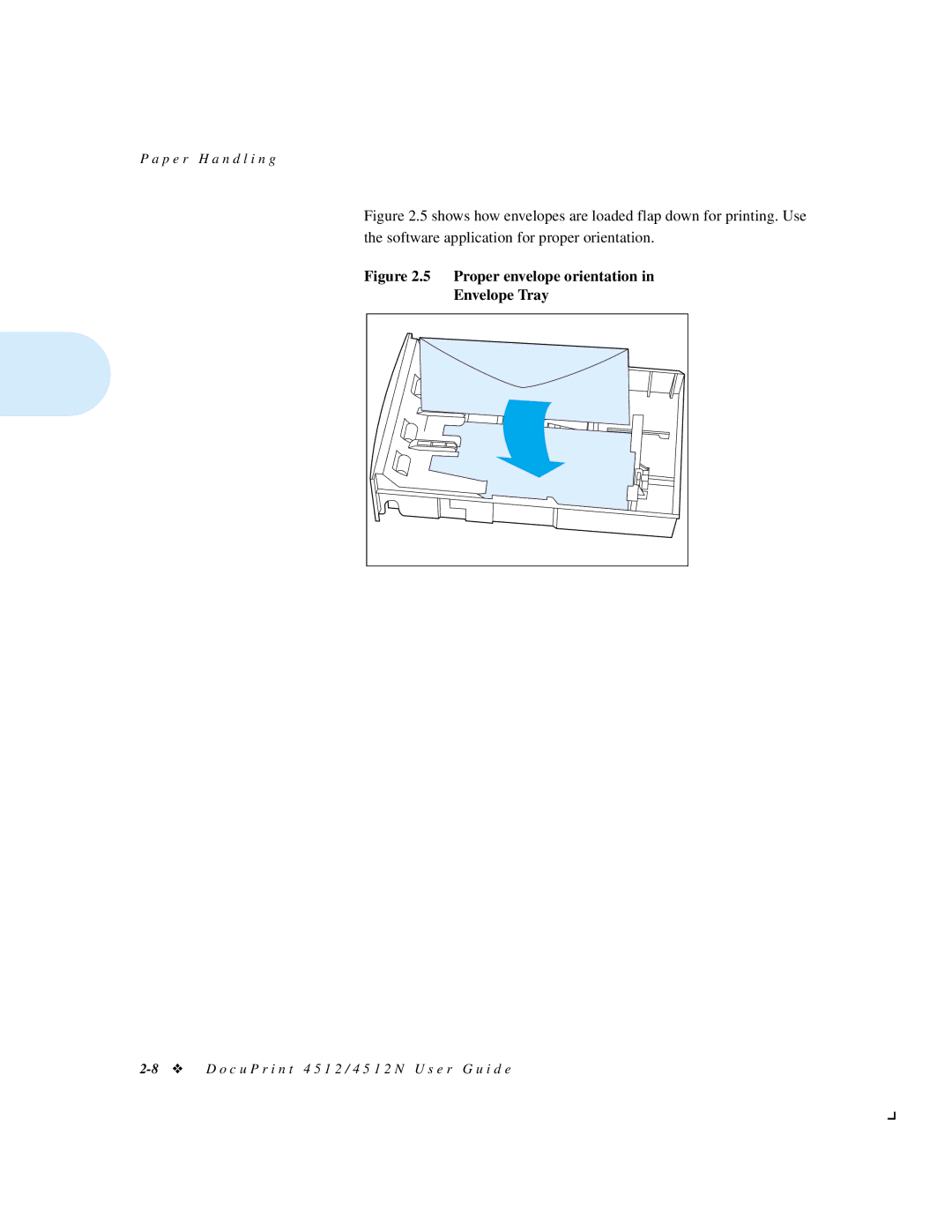 Xerox 4512N manual Proper envelope orientation Envelope Tray 