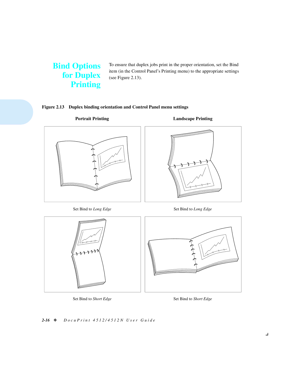 Xerox 4512N manual Bind Options For Duplex Printing 