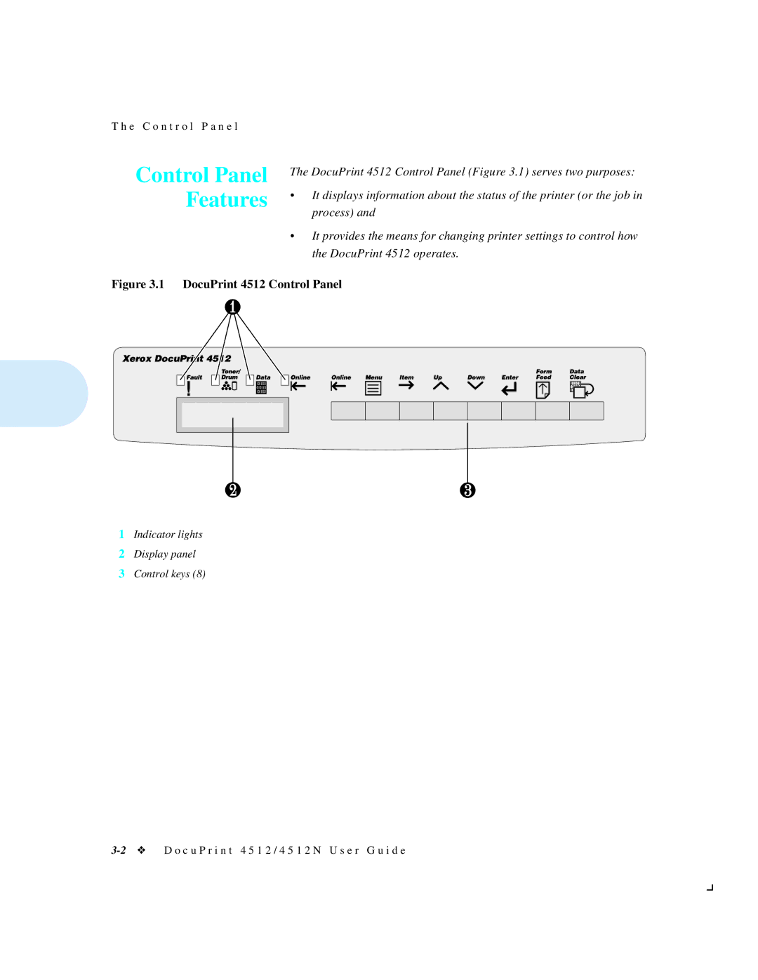 Xerox 4512N manual Control Panel Features 