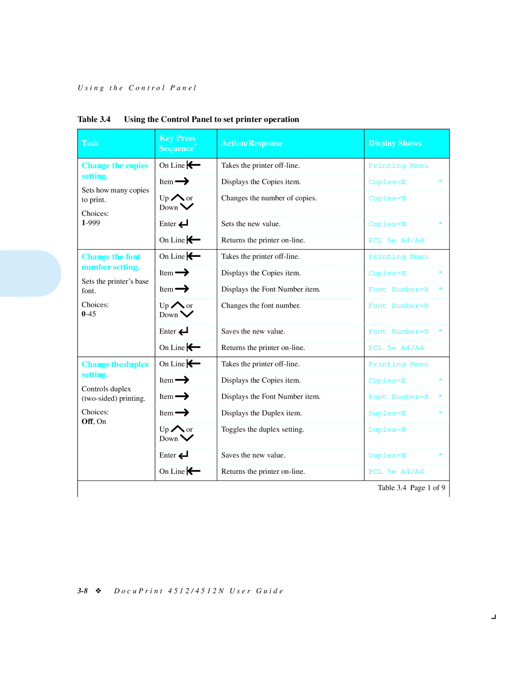 Xerox 4512N manual Change the copies, Setting, Change the font, Number setting, Change the duplex 