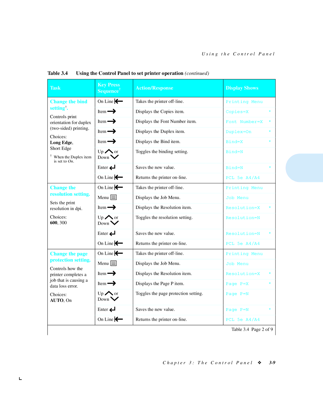 Xerox 4512N manual Change the bind, Setting†, Resolution setting, Protection setting 