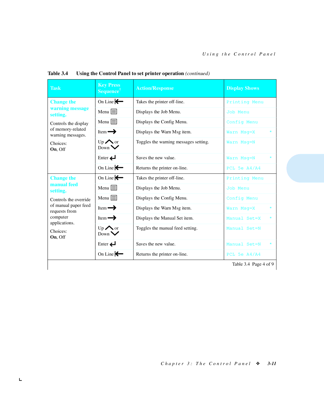 Xerox 4512N manual Setting, Manual feed 