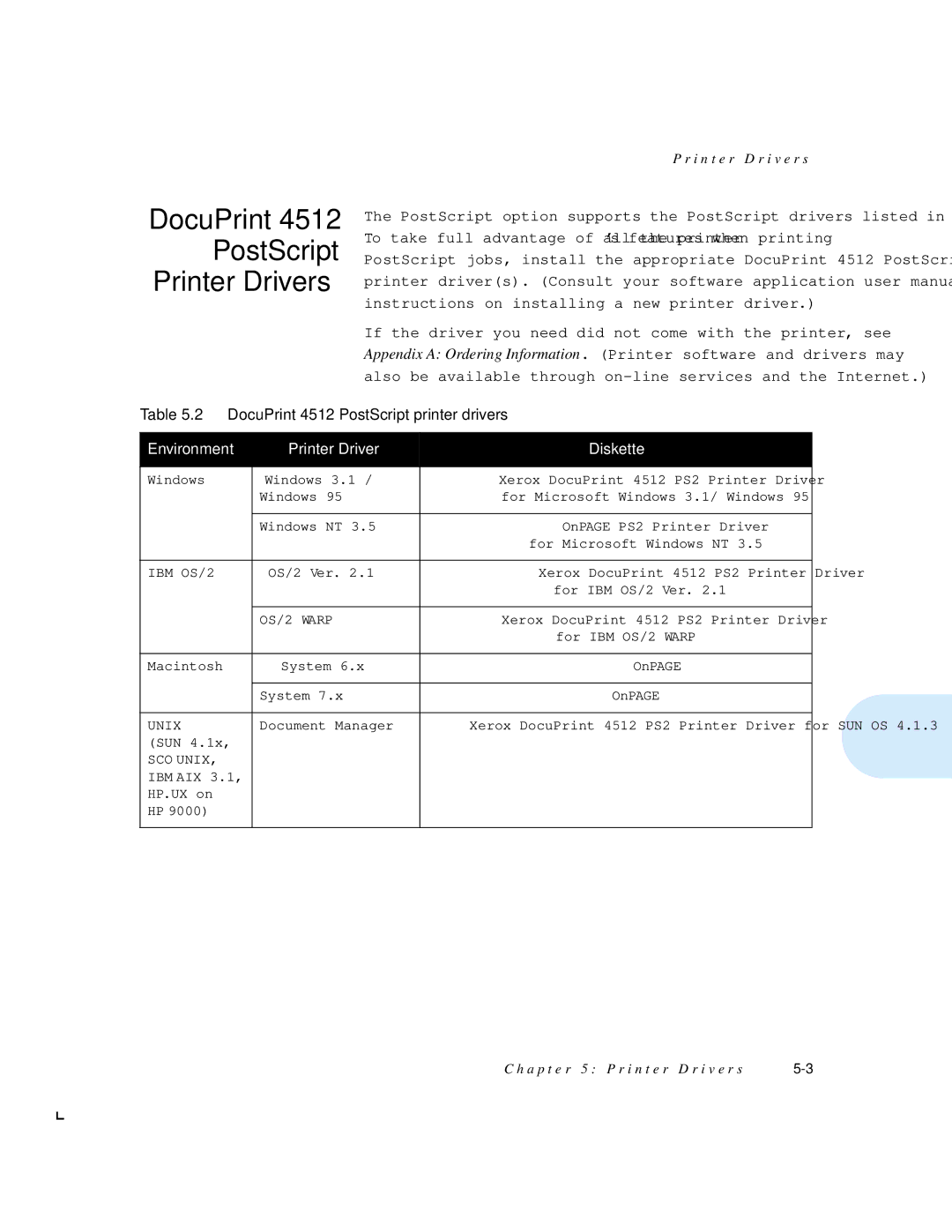 Xerox 4512N manual DocuPrint PostScript Printer Drivers 