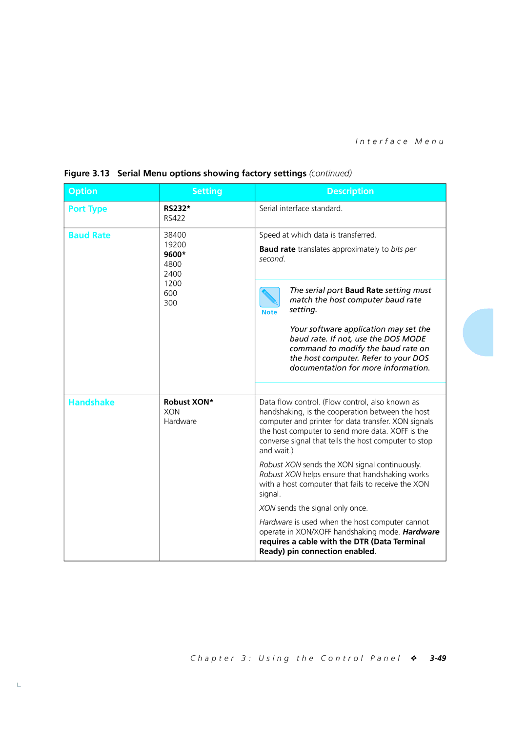 Xerox 4520mp manual Port Type 