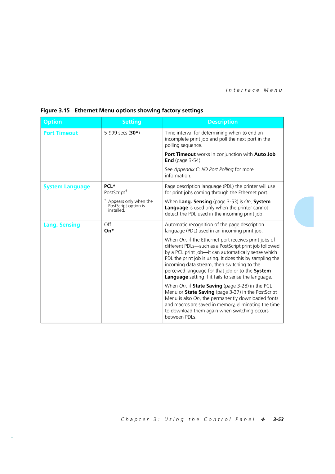 Xerox 4520mp manual Port Timeout 