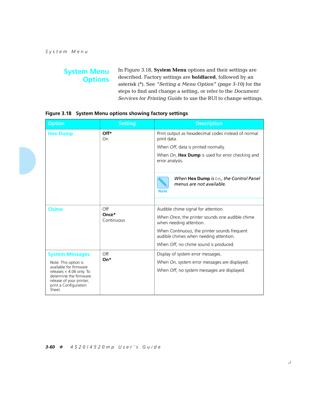 Xerox 4520mp manual System Menu Options, Hex Dump, Chime, System Messages, Once 