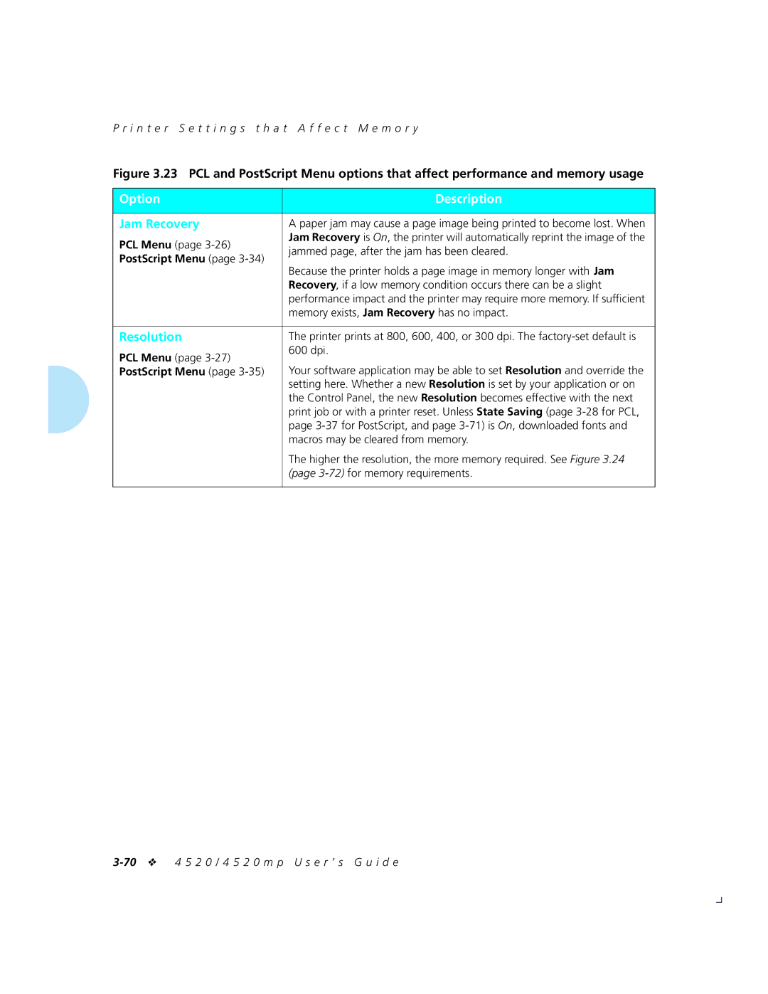 Xerox 4520mp manual PostScript Menu 