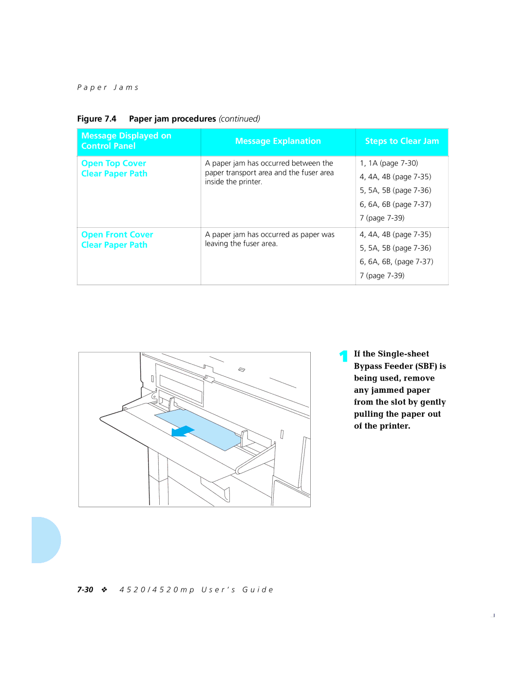 Xerox 4520mp manual Paper jam has occurred between, Paper jam has occurred as paper was 4A, 4B 