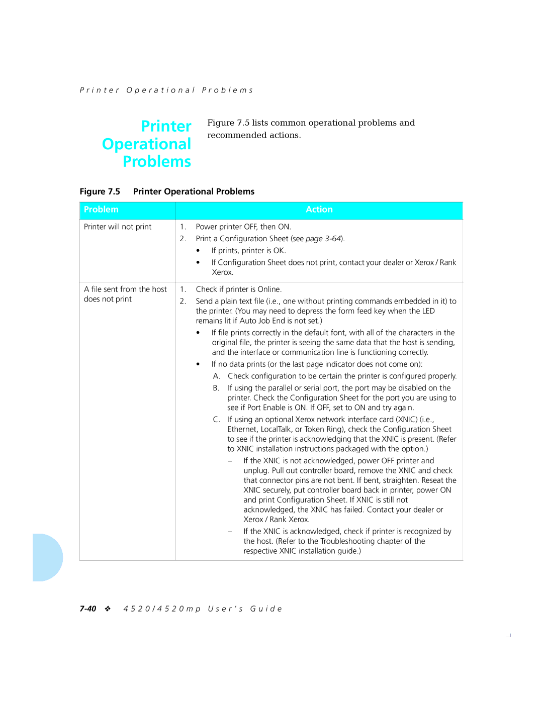 Xerox 4520mp manual Printer Operational Problems, Problem Action 