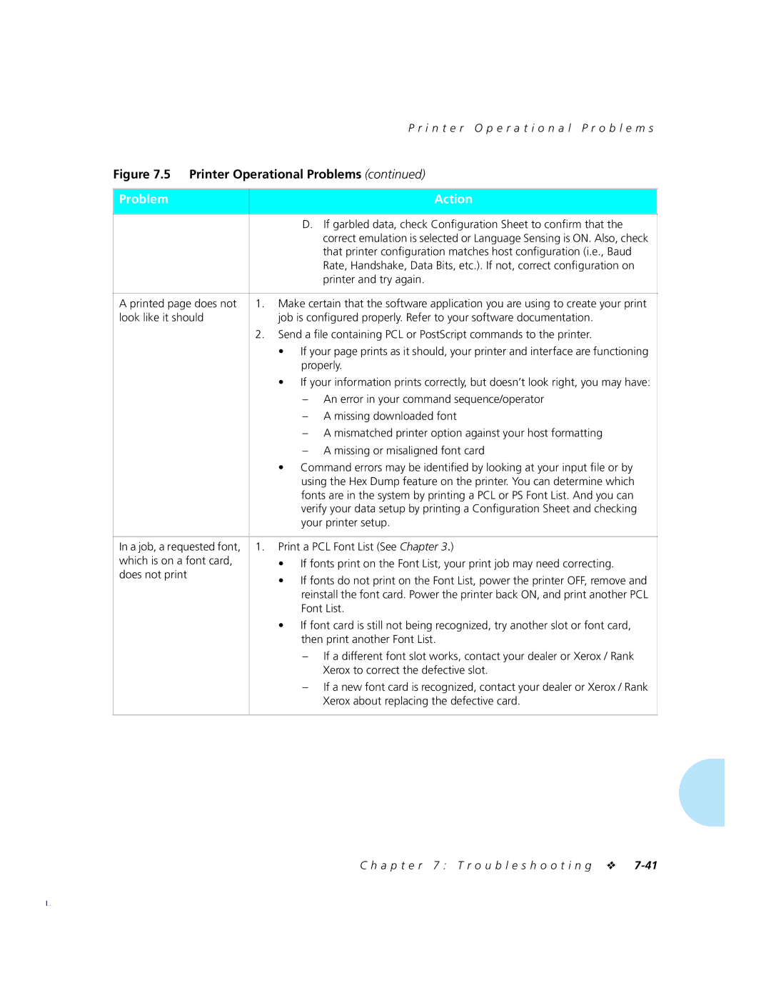 Xerox 4520mp manual Problem Action 