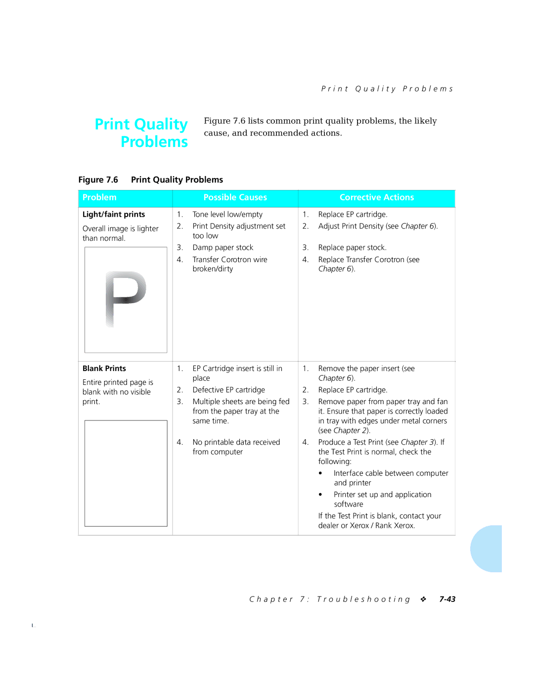 Xerox 4520mp manual Problem Possible Causes Corrective Actions, Light/faint prints, Blank Prints 