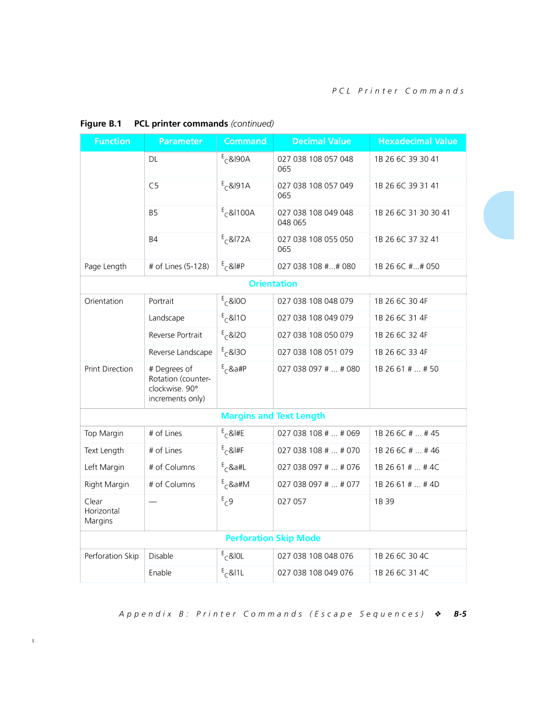 Xerox 4520mp manual Margins and Text Length, Perforation Skip Mode, Horizontal Margins 