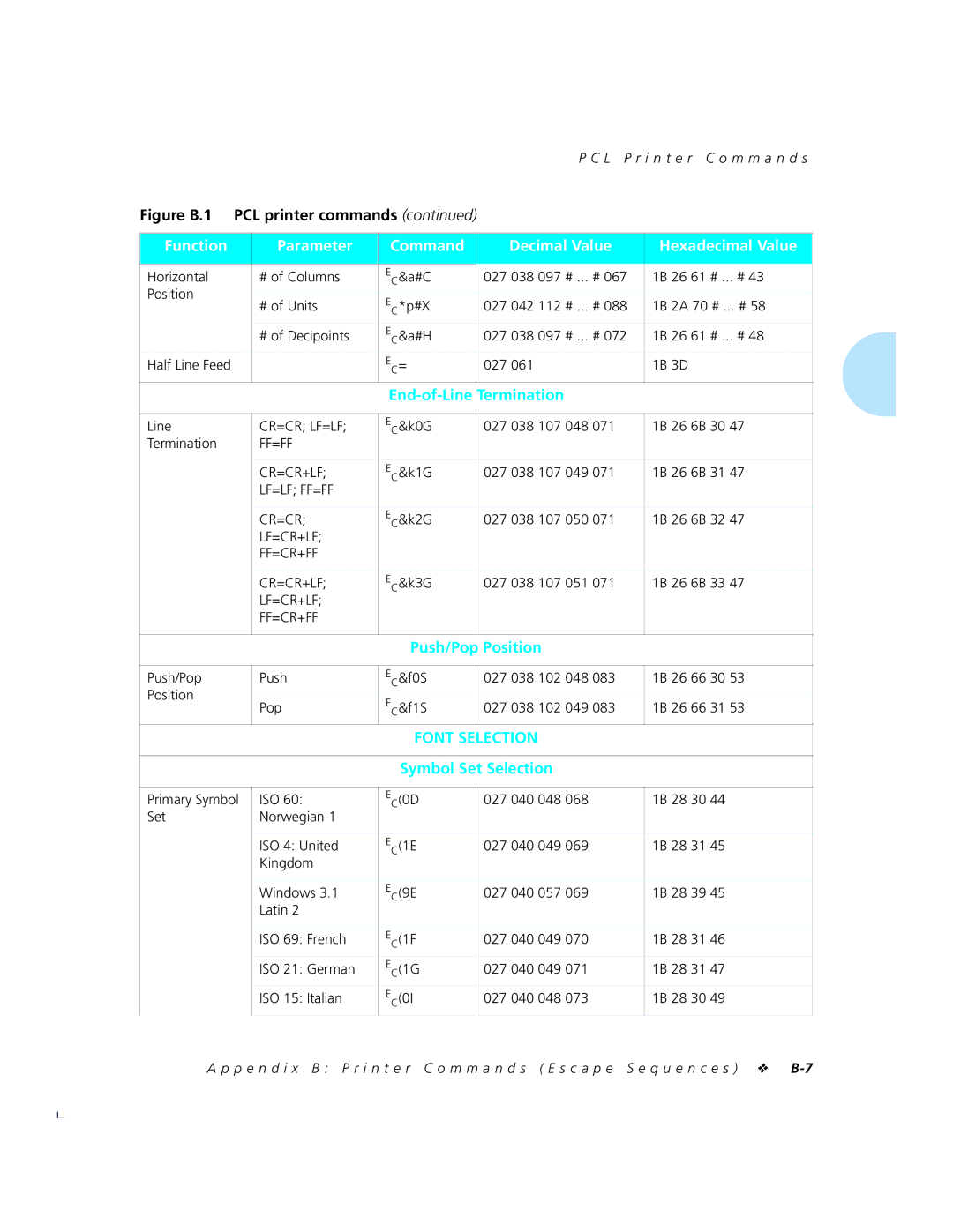 Xerox 4520 Line, EC&k0G 027 038 107 048 26 6B 30 Termination, EC&k1G 027 038 107 049 26 6B 31, Primary Symbol ISO 