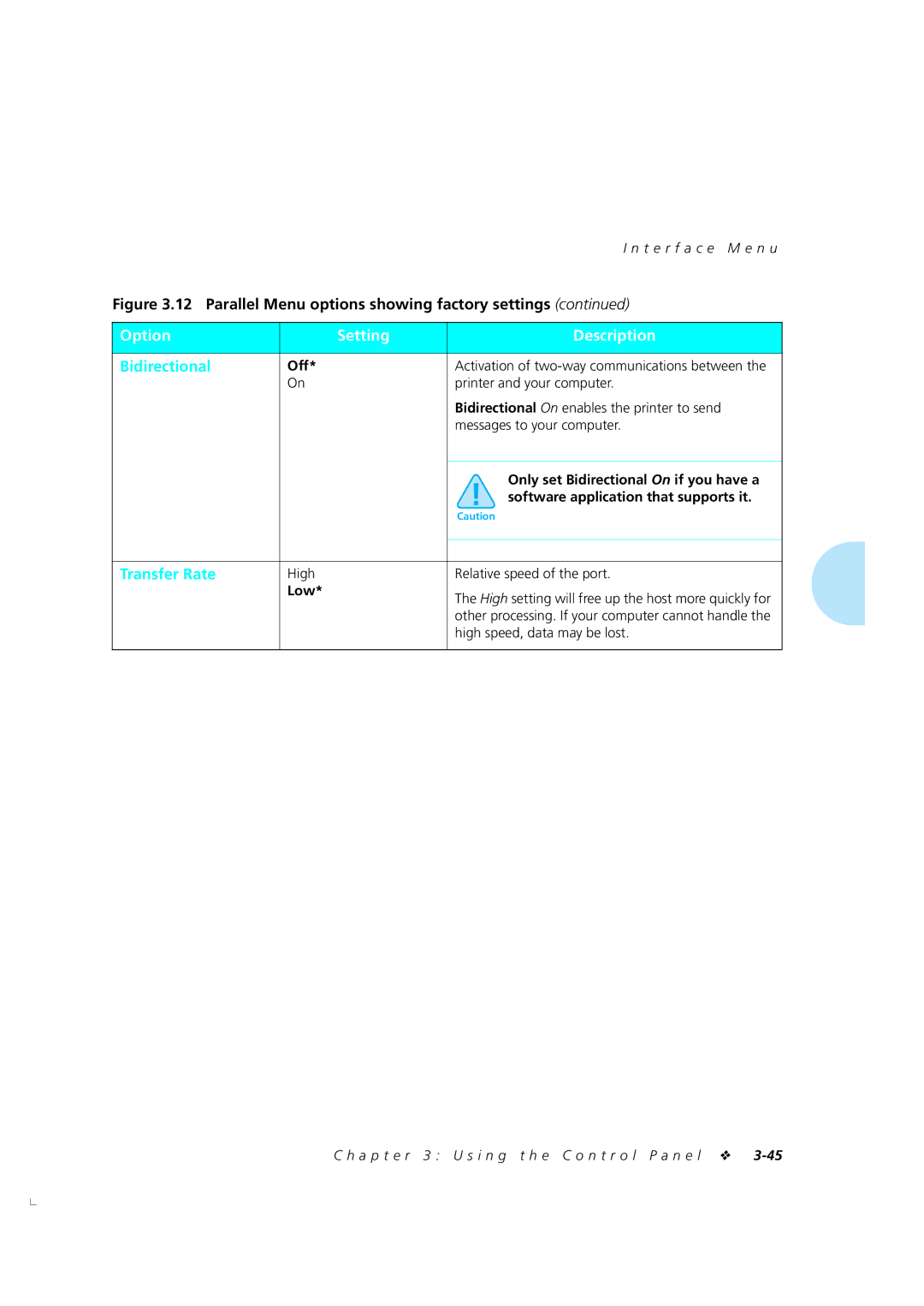 Xerox 4520mp manual Bidirectional 