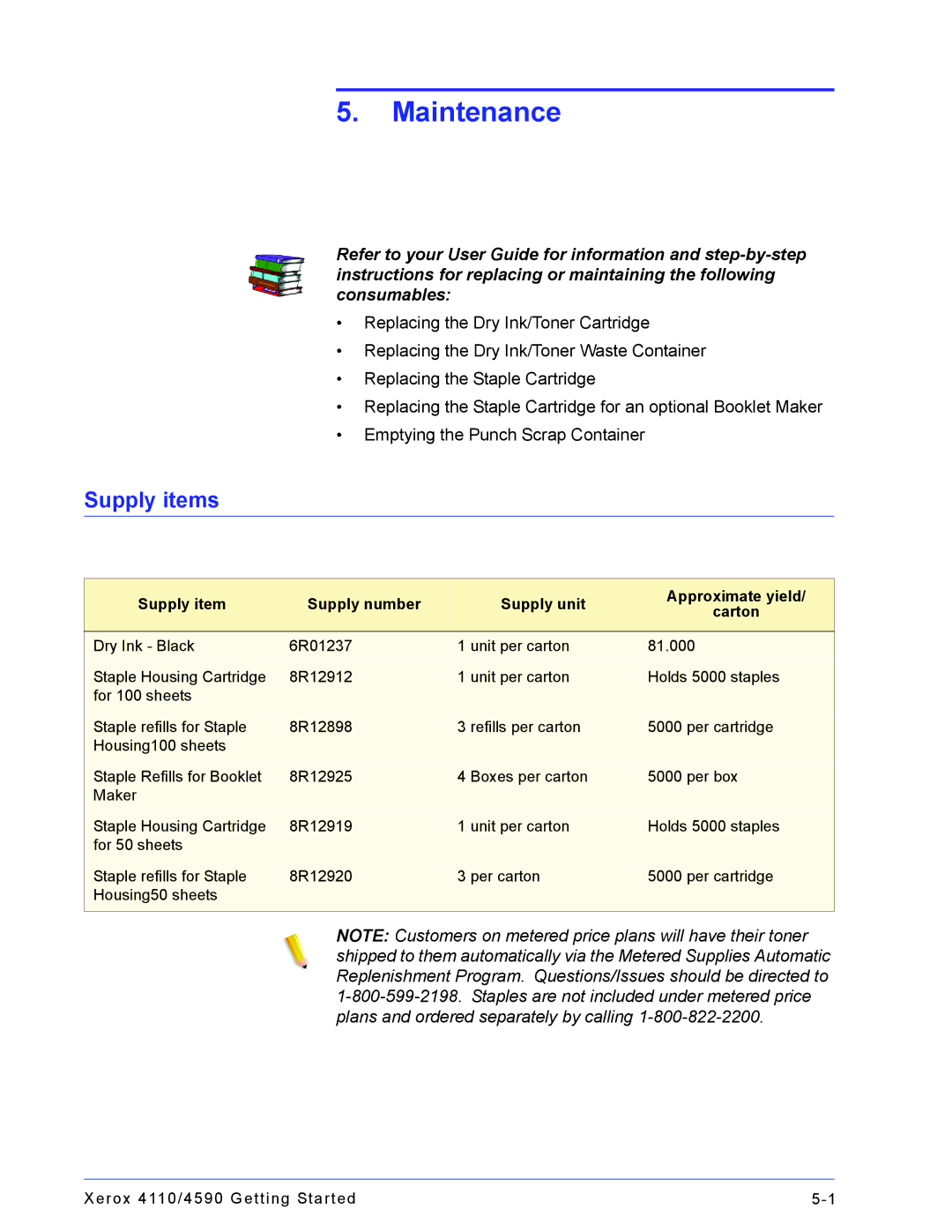 Xerox 4110, 4590 manual Maintenance, Supply items 