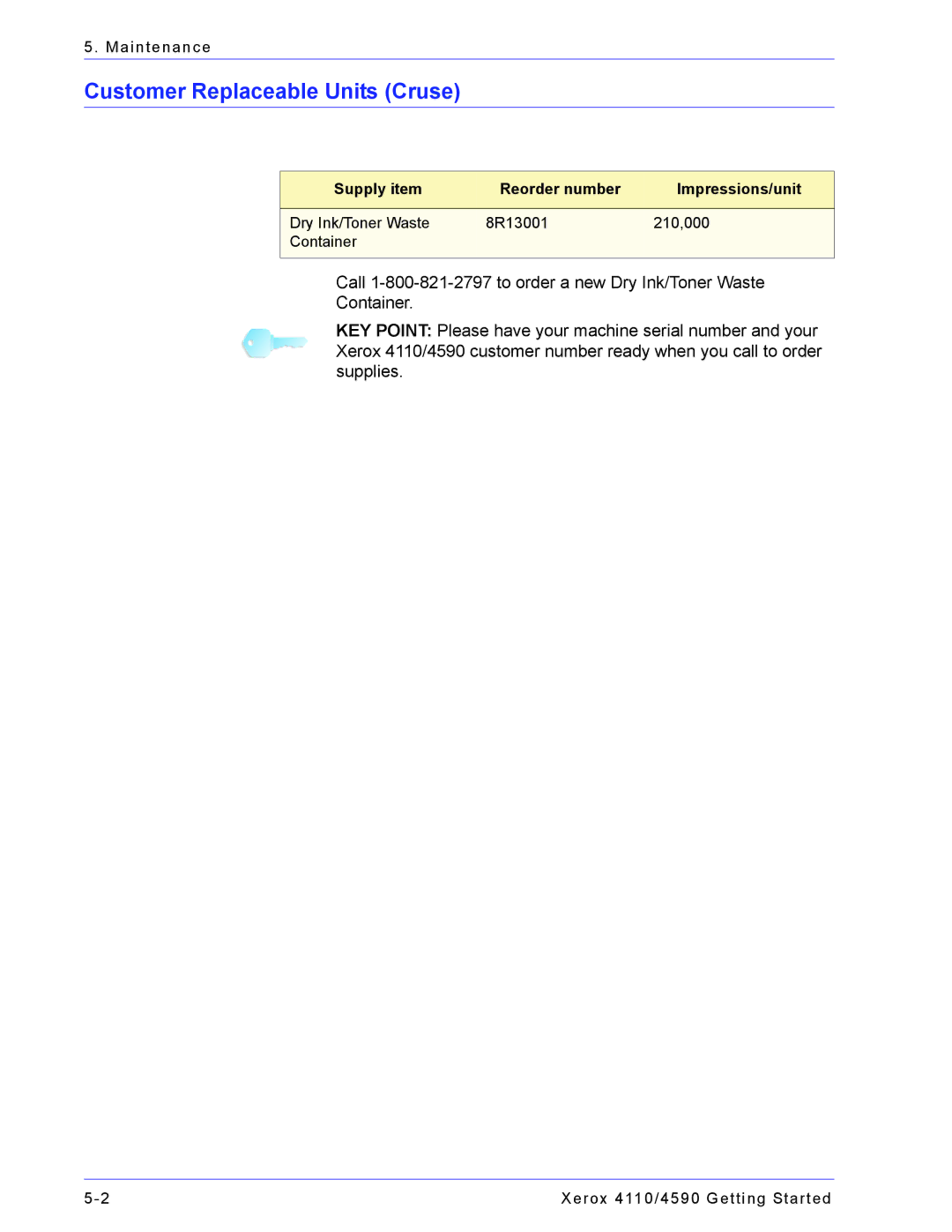 Xerox 4590, 4110 manual Customer Replaceable Units Cruse 