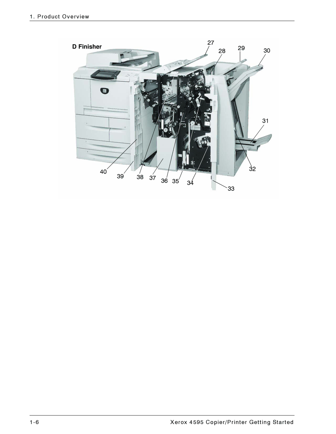 Xerox 4595 manual Finisher 