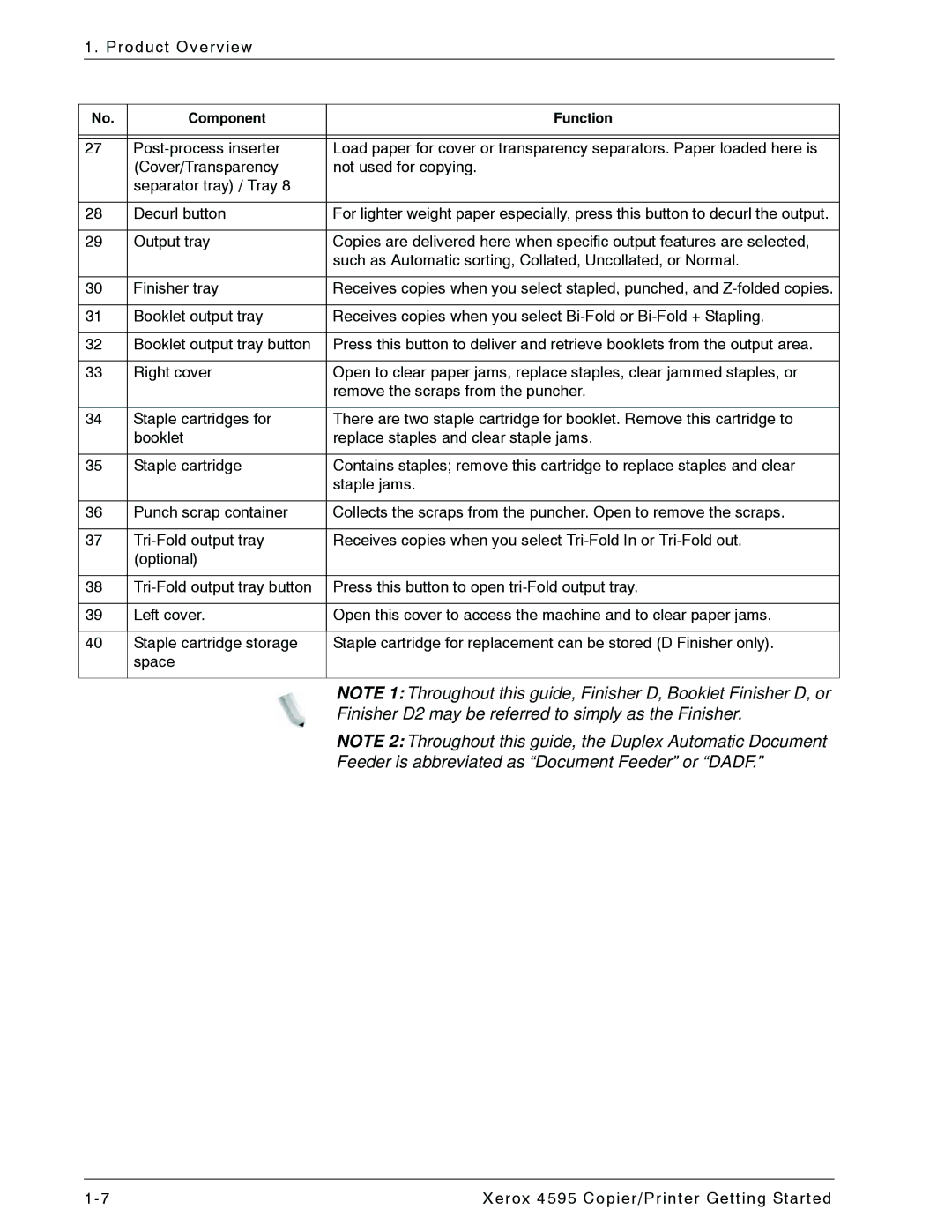 Xerox 4595 manual Finisher D2 may be referred to simply as the Finisher 