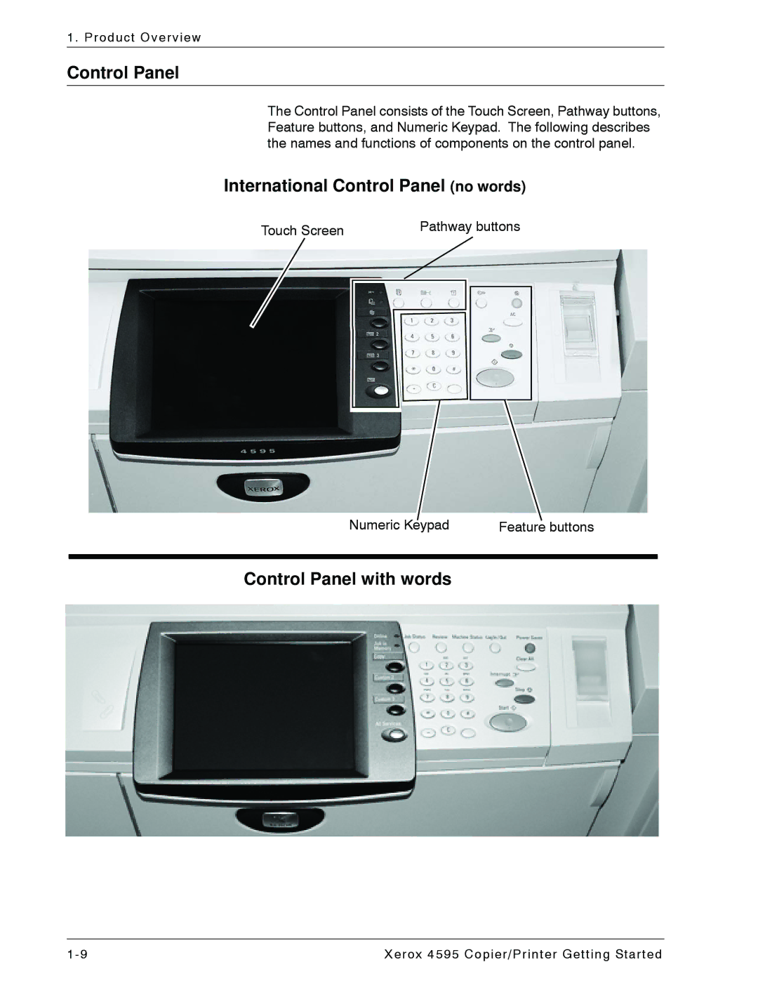 Xerox 4595 manual International Control Panel no words, Control Panel with words 