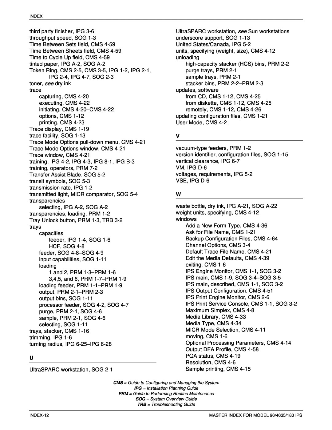 Xerox 4635 IPS, 96 IPS manual 