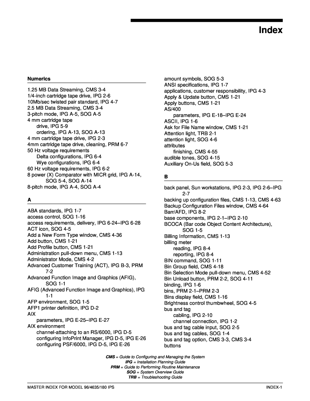 Xerox 96 IPS, 4635 IPS manual Numerics, Index 