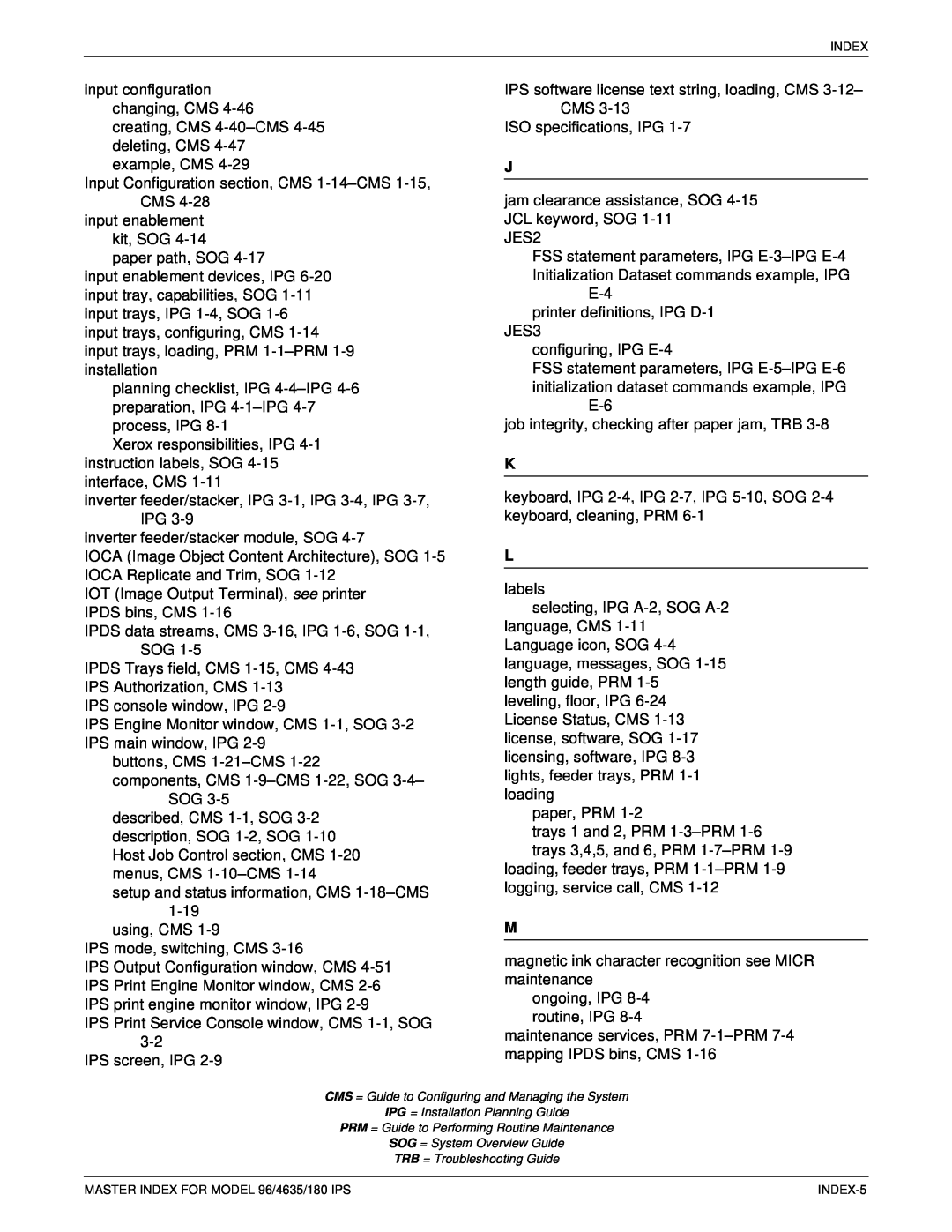 Xerox 96 IPS, 4635 IPS manual 