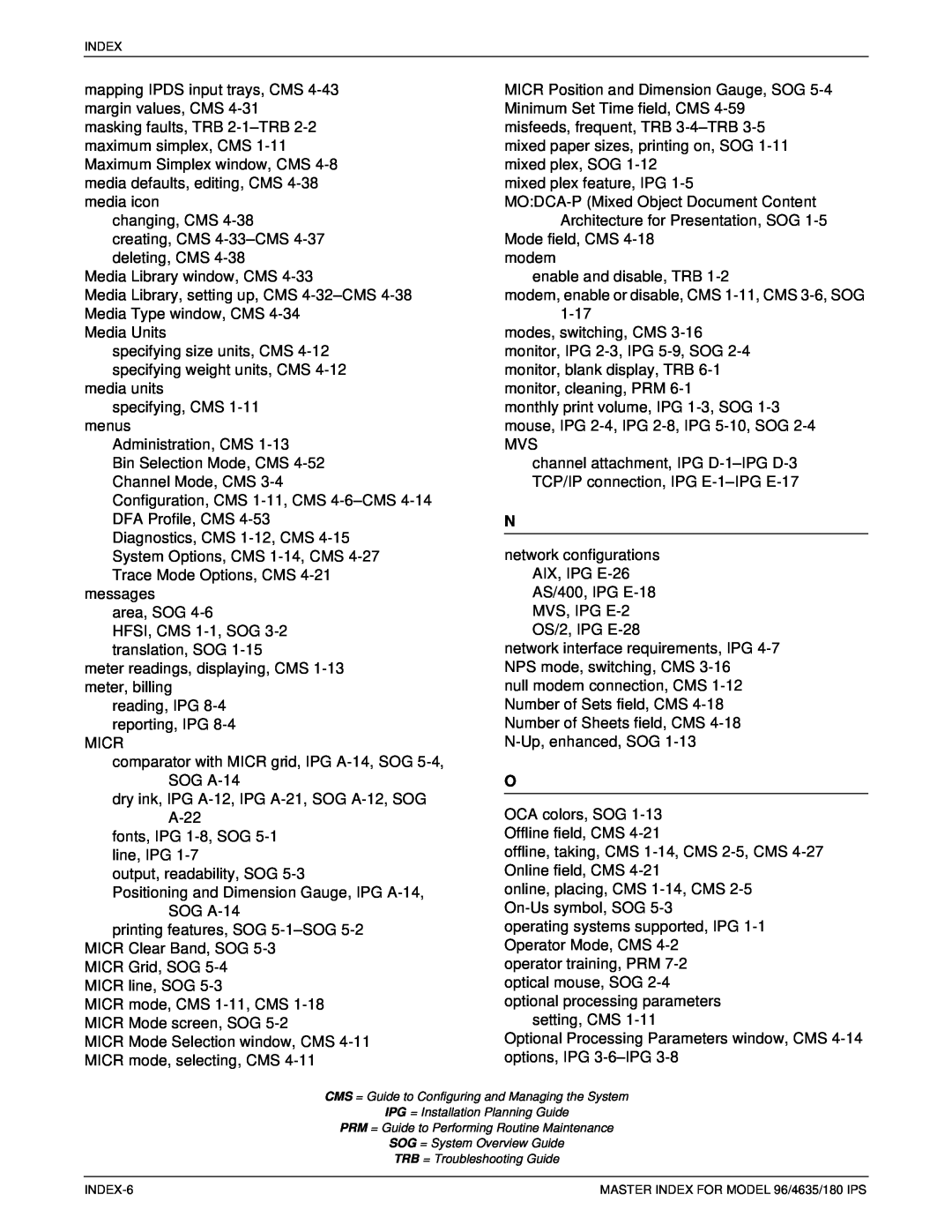 Xerox 4635 IPS, 96 IPS manual 