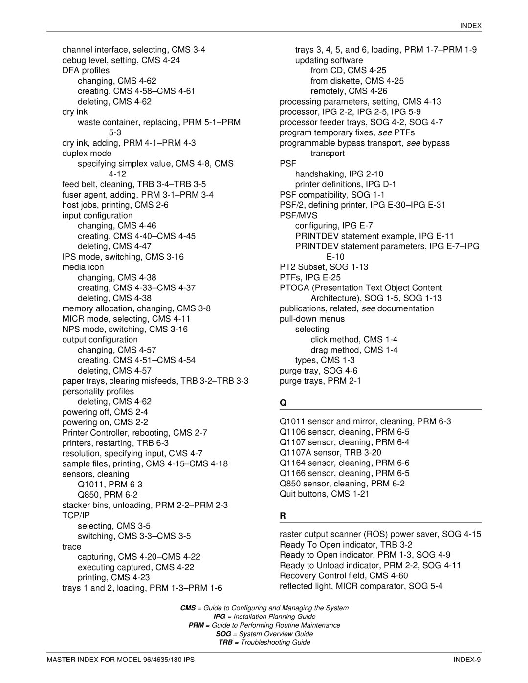 Xerox 96 IPS, 4635 IPS manual Tcp/Ip, Psf 