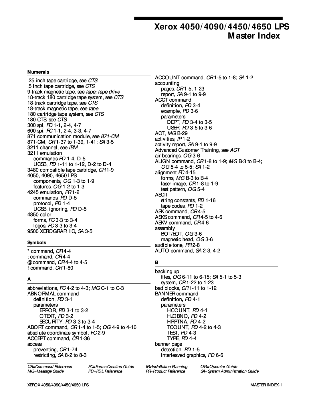 Xerox manual Numerals, Symbols, Xerox 4050/4090/4450/4650 LPS Master Index 