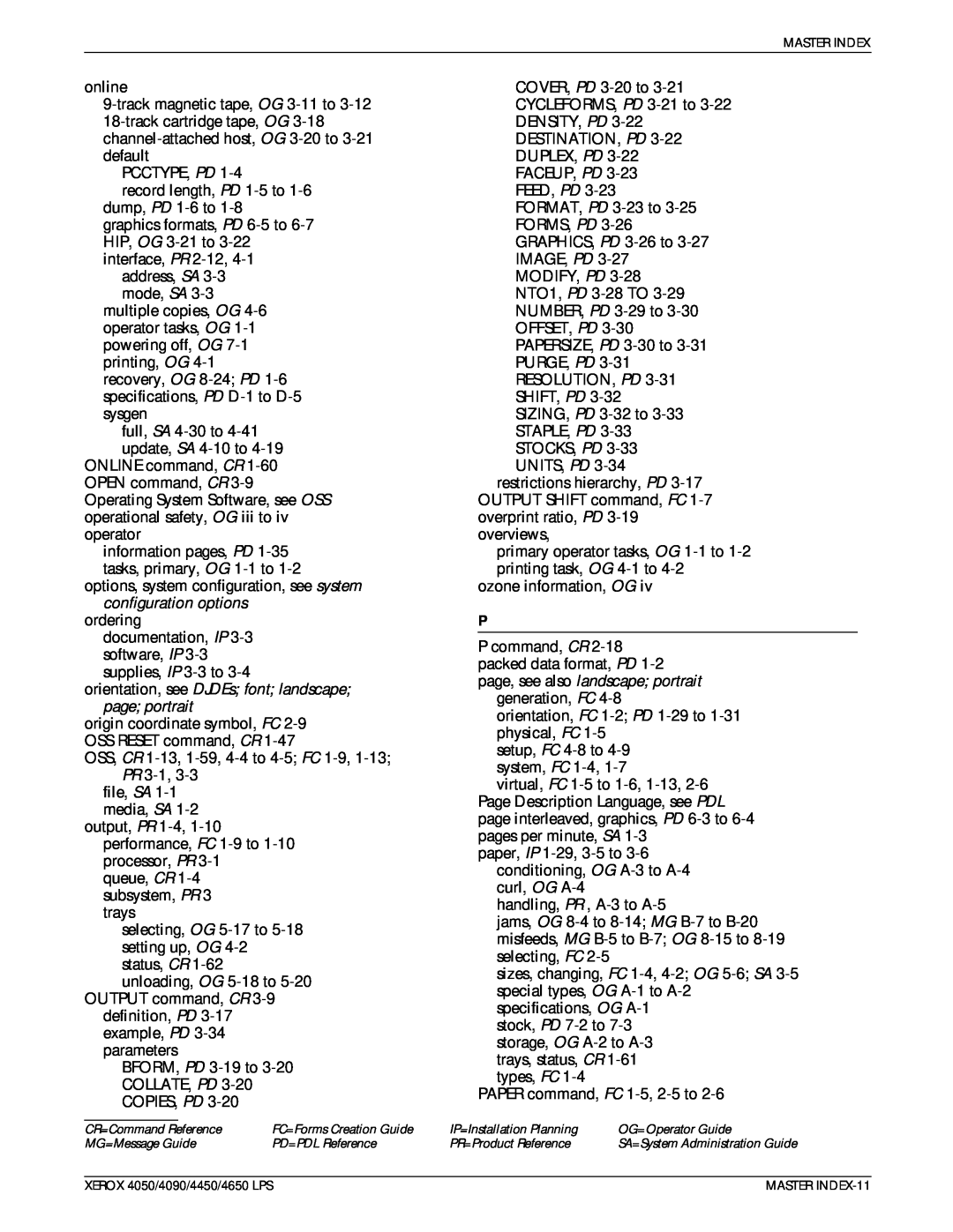Xerox 4650 LPS manual 