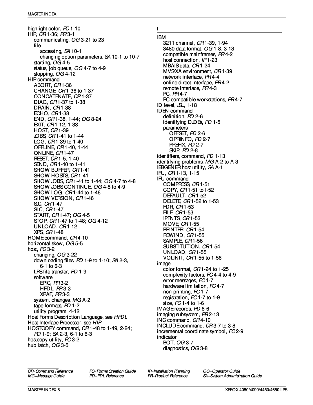 Xerox 4650 LPS manual highlight color, FC 1-10HIP, CR 1-36 PR 