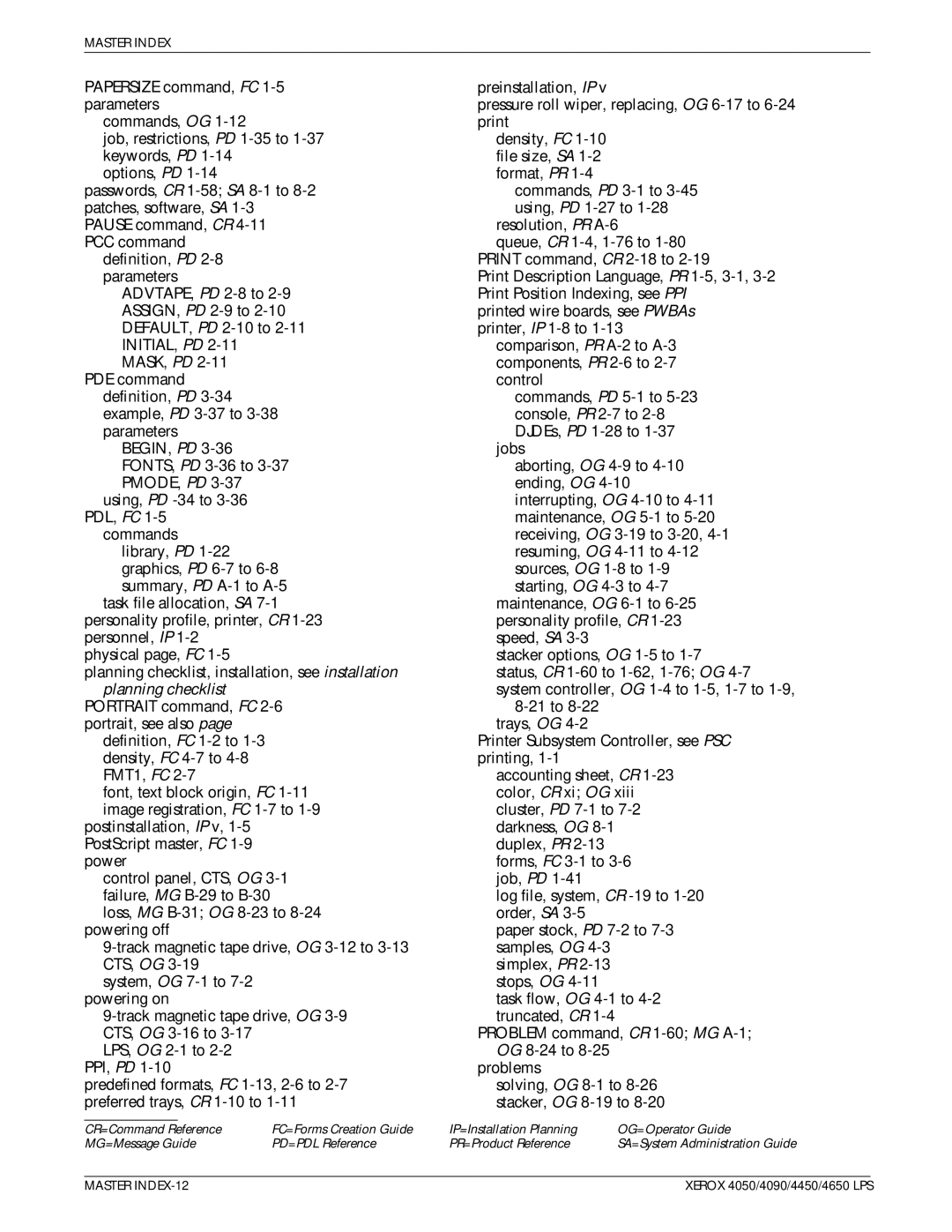 Xerox 4650 LPS manual Master INDEX-12 