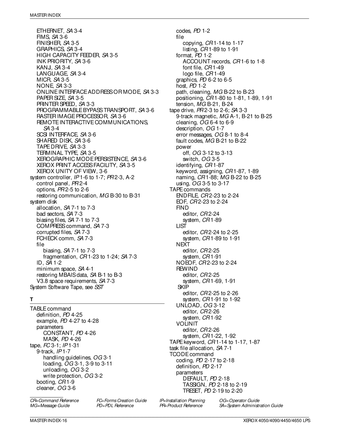 Xerox 4650 LPS manual CONSTANT, PD 4-26 MASK, PD, Find 