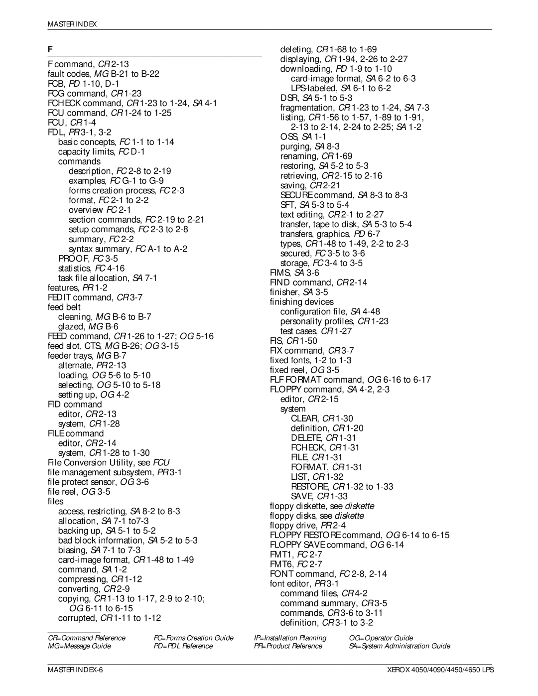 Xerox 4650 LPS manual Master INDEX-6 