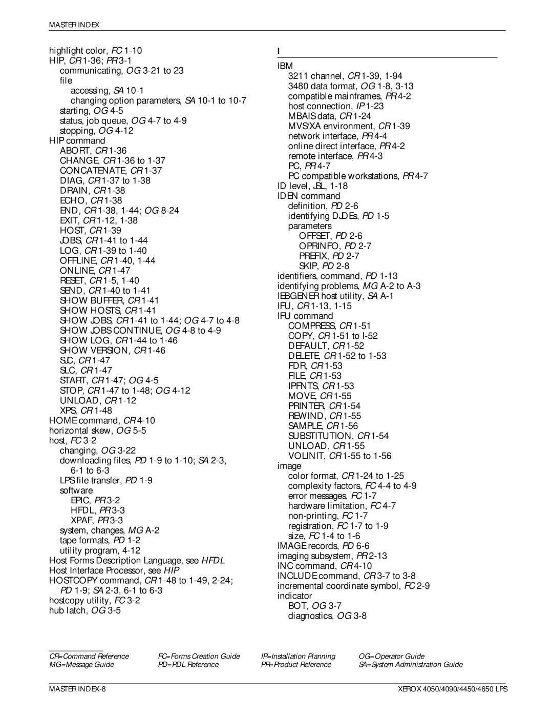 Xerox 4650 LPS manual Show VERSION, CR 1-46 SJC, CR, Ibm, OFFSET, PD OPRINFO, PD 2-7 PREFIX, PD 2-7 SKIP, PD 