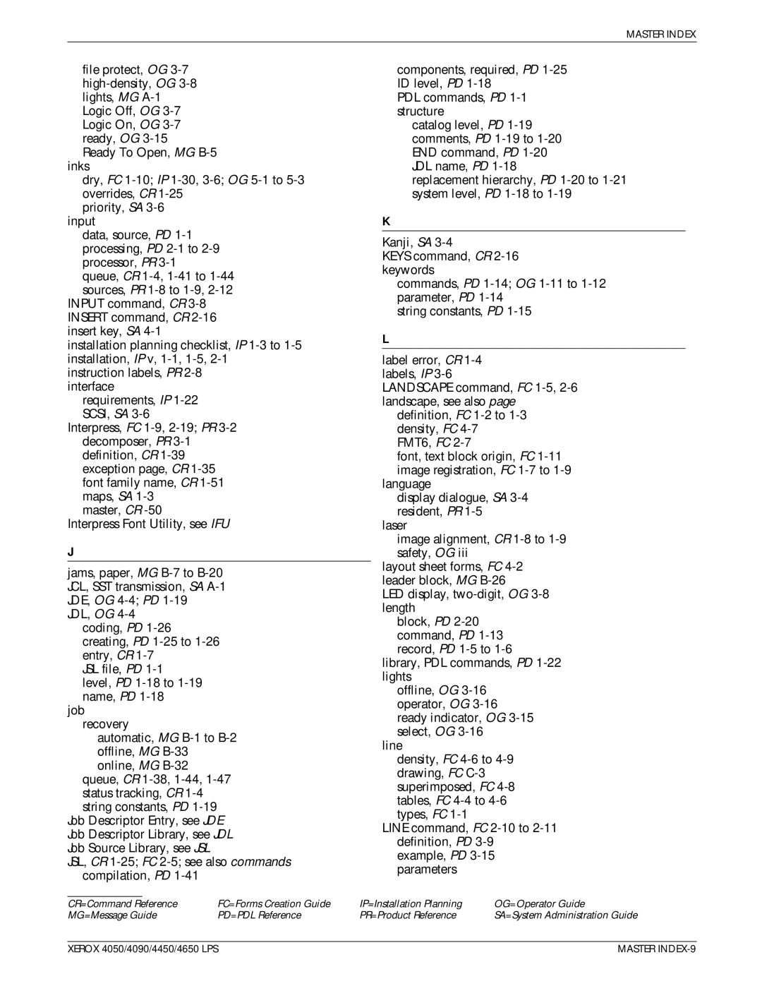 Xerox 4650 LPS manual Master INDEX-9 