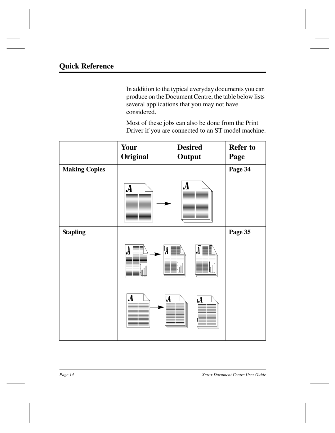 Xerox 240 DC, 470 ST, 460 ST, 470 DC, 460 DC Quick Reference, Your Desired Refer to Original Output, Making Copies Stapling 