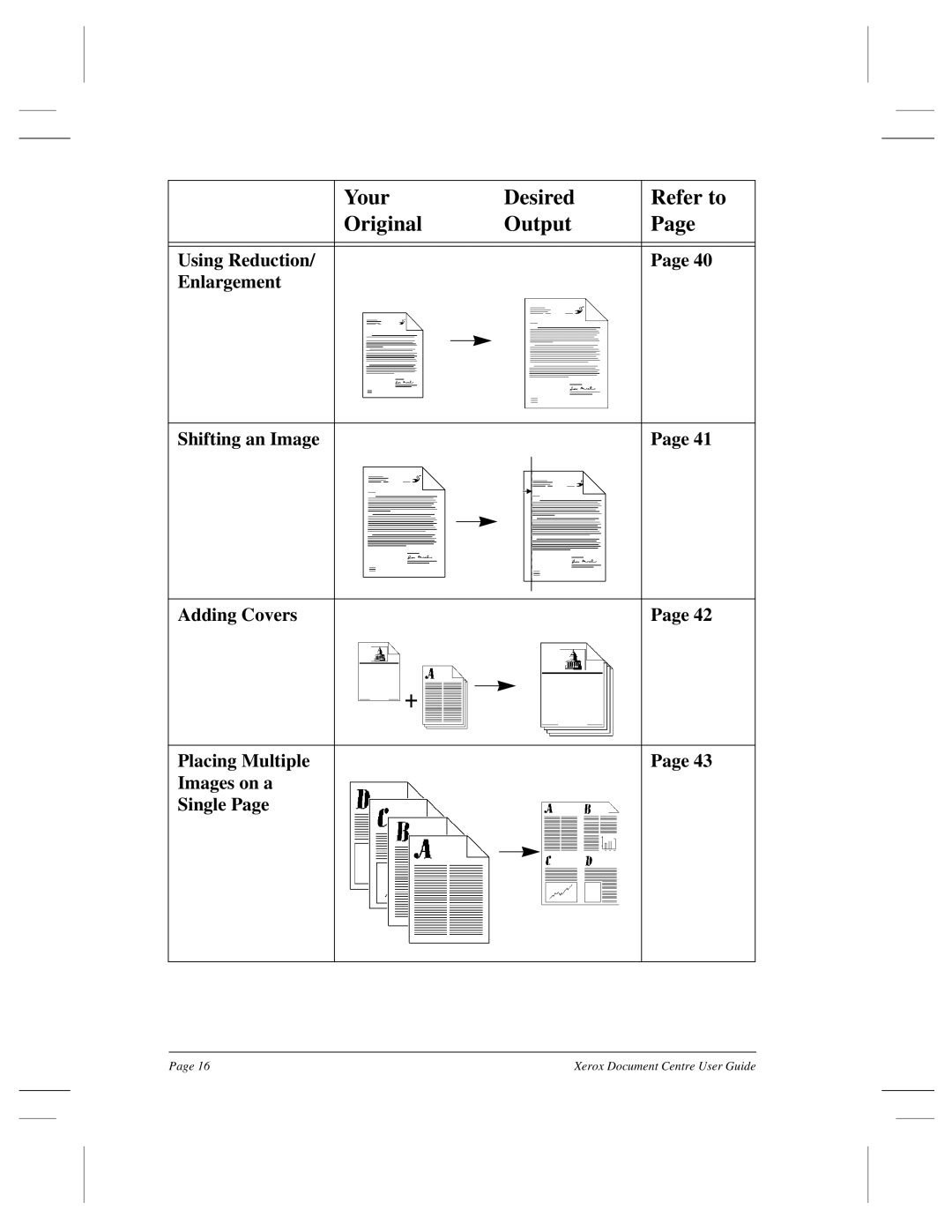 Xerox 470 ST, 460 ST, 470 DC, 460 DC, 255 DC, 240 DC, 265 DC manual Your Desired Refer to Original Output 