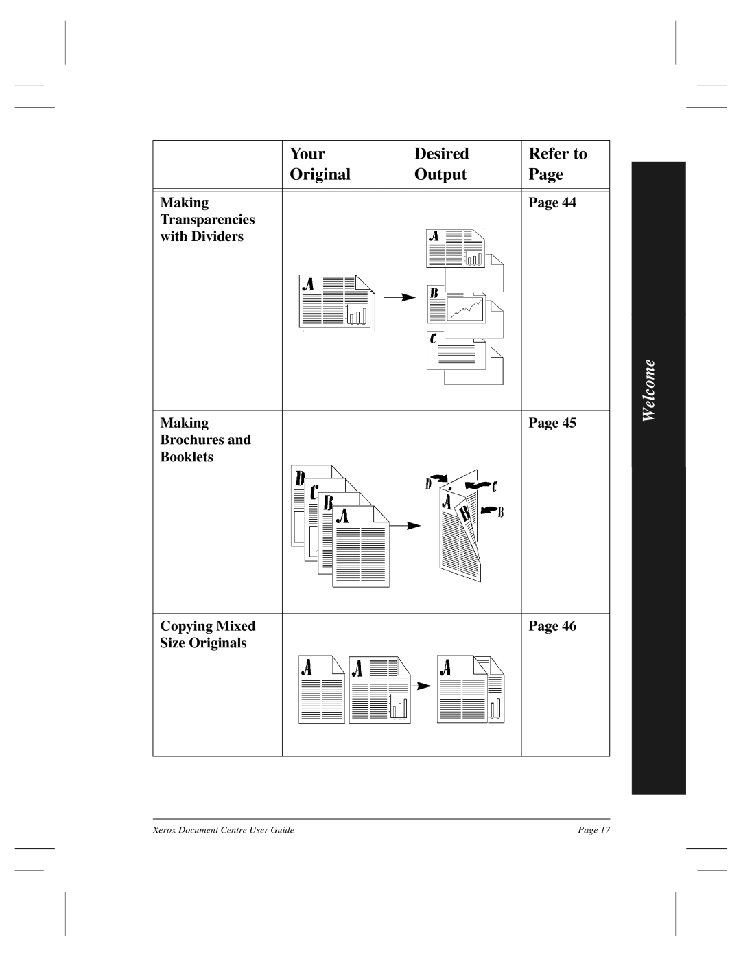 Xerox 460 ST, 470 ST, 470 DC, 460 DC, 255 DC, 240 DC, 265 DC manual Welcome 