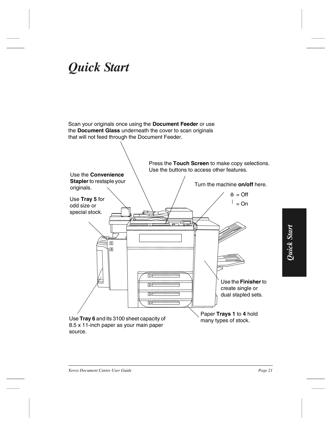 Xerox 240 DC, 470 ST, 460 ST, 470 DC, 460 DC, 255 DC, 265 DC manual Quick Start 