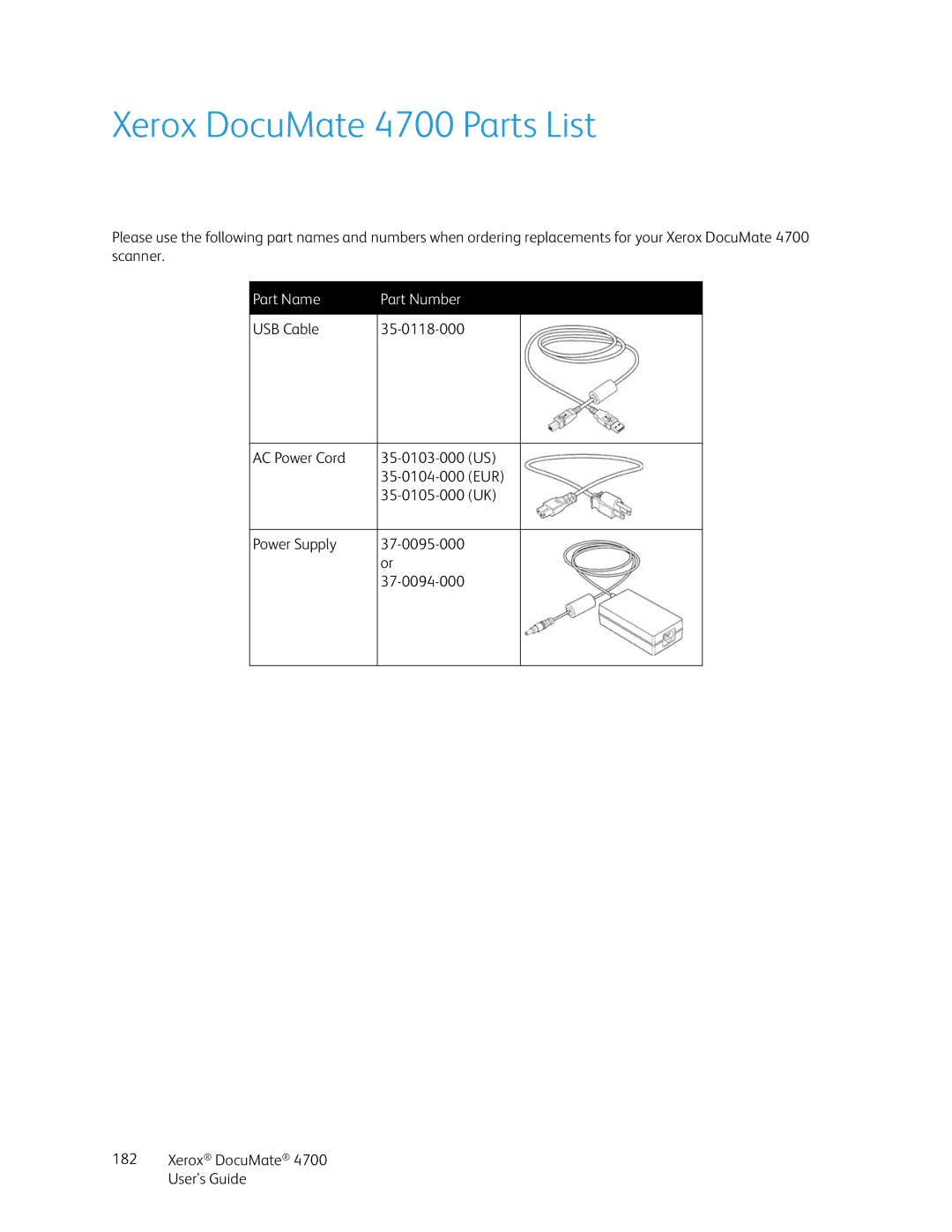 Xerox manual Xerox DocuMate 4700 Parts List, Part Name Part Number USB Cable 35-0118-000 