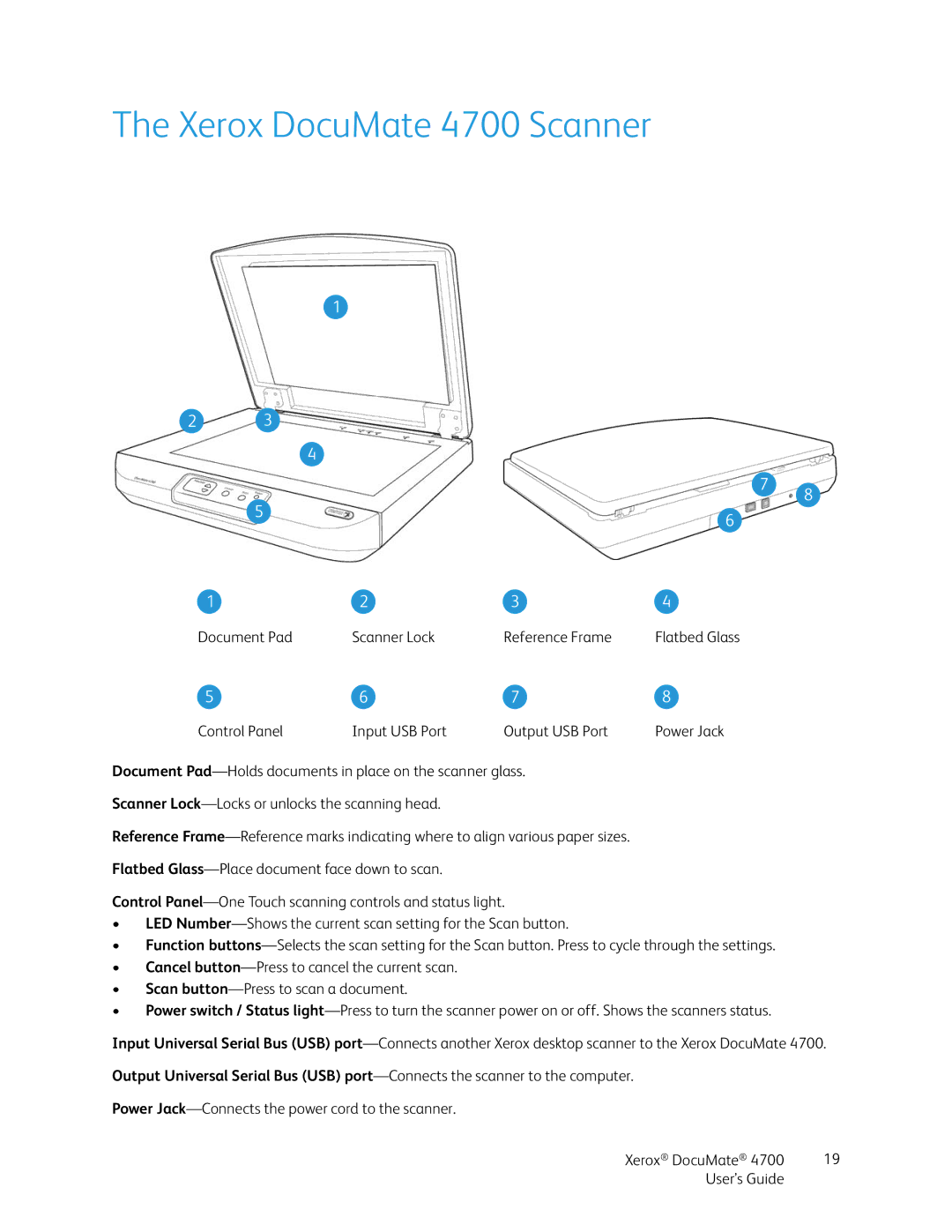 Xerox manual Xerox DocuMate 4700 Scanner, Control Panel Input USB Port Output USB Port Power Jack 