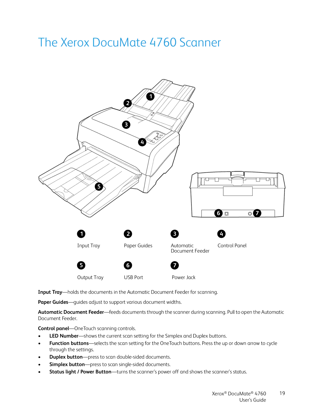 Xerox manual Xerox DocuMate 4760 Scanner 