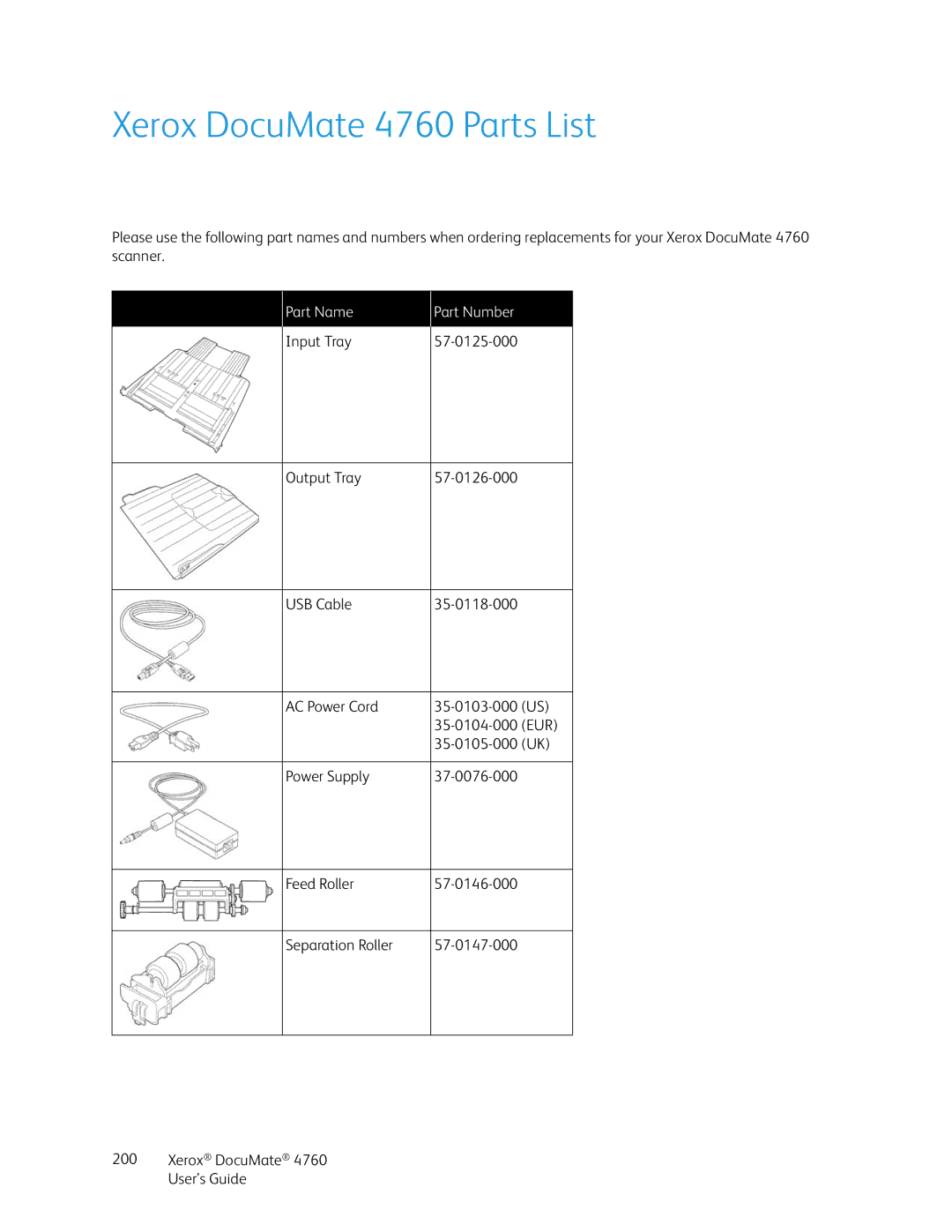 Xerox manual Xerox DocuMate 4760 Parts List, Part Name Part Number 