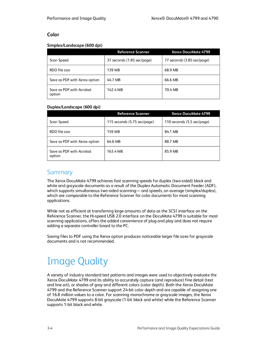 Xerox 4790 specifications Image Quality, Summary 