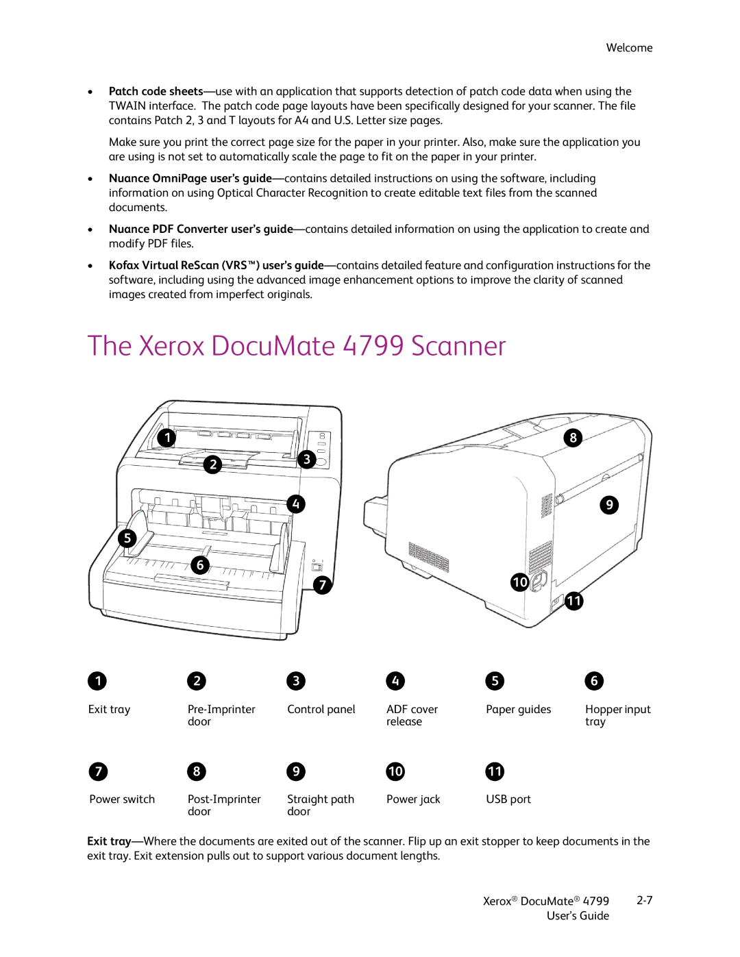 Xerox manual Xerox DocuMate 4799 Scanner 